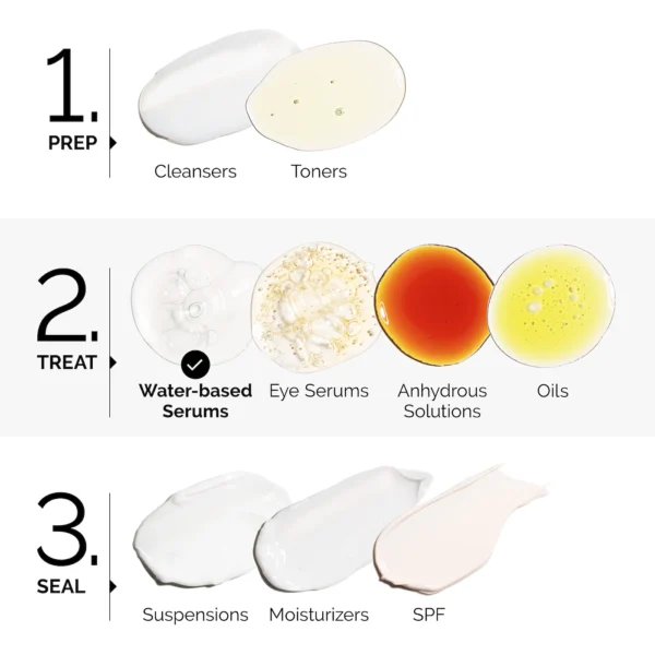 The Ordinary Oil Control Serum - Image 2