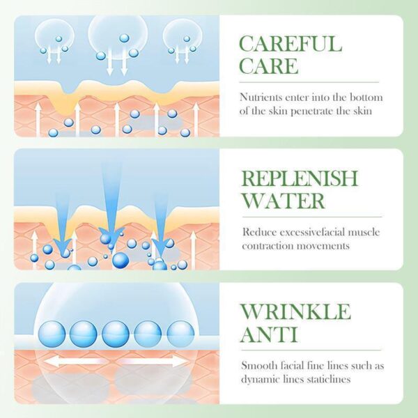 Moisturizing Skin Care Product Set - Image 4